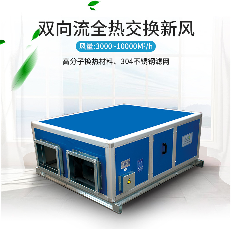 雙向流全熱交換新風-